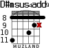 D#msus4add9 для гитары - вариант 3