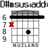D#msus4add9 для гитары - вариант 1