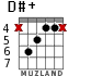 D#+ для гитары - вариант 3