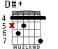 D#+ для гитары - вариант 4
