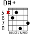 D#+ для гитары - вариант 5