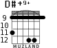 D#+9+ для гитары - вариант 3
