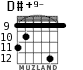 D#+9- для гитары - вариант 3