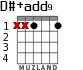 D#+add9 для гитары - вариант 1
