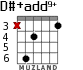 D#+add9+ для гитары - вариант 2