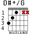 D#+/G для гитары - вариант 2