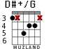 D#+/G для гитары - вариант 5