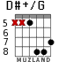 D#+/G для гитары - вариант 8