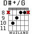 D#+/G для гитары - вариант 9