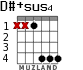 D#+sus4 для гитары - вариант 2