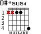 D#+sus4 для гитары - вариант 1