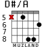 D#/A для гитары - вариант 3