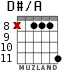 D#/A для гитары - вариант 5