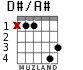 D#/A# для гитары - вариант 2