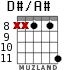 D#/A# для гитары - вариант 5