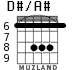 D#/A# для гитары