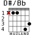 D#/Bb для гитары - вариант 2