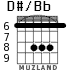 D#/Bb для гитары - вариант 1