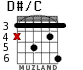 D#/C для гитары - вариант 2