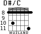 D#/C для гитары - вариант 3