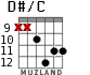 D#/C для гитары - вариант 5
