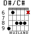 D#/C# для гитары - вариант 3
