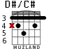 D#/C# для гитары - вариант 1