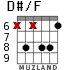 D#/F для гитары - вариант 4