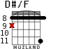D#/F для гитары - вариант 5