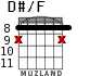 D#/F для гитары - вариант 6