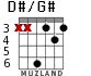 D#/G# для гитары - вариант 2