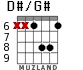 D#/G# для гитары - вариант 3