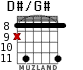 D#/G# для гитары - вариант 4