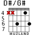 D#/G# для гитары