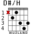 D#/H для гитары - вариант 2
