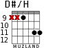 D#/H для гитары - вариант 5