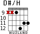 D#/H для гитары - вариант 6