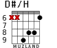 D#/H для гитары - вариант 1