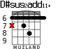 D#sus2add11+ для гитары - вариант 1