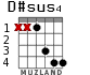 D#sus4 для гитары - вариант 2