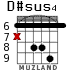 D#sus4 для гитары - вариант 1