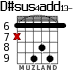 D#sus4add13- для гитары - вариант 2