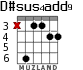 D#sus4add9 для гитары - вариант 2