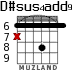 D#sus4add9 для гитары - вариант 1