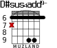 D#sus4add9- для гитары - вариант 3