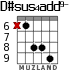 D#sus4add9- для гитары - вариант 4