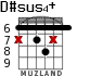 D#sus4+ для гитары - вариант 2