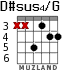 D#sus4/G для гитары - вариант 3
