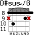 D#sus4/G для гитары - вариант 6
