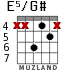 E5/G# для гитары - вариант 2